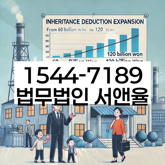 햇살론대출자격 연체 시