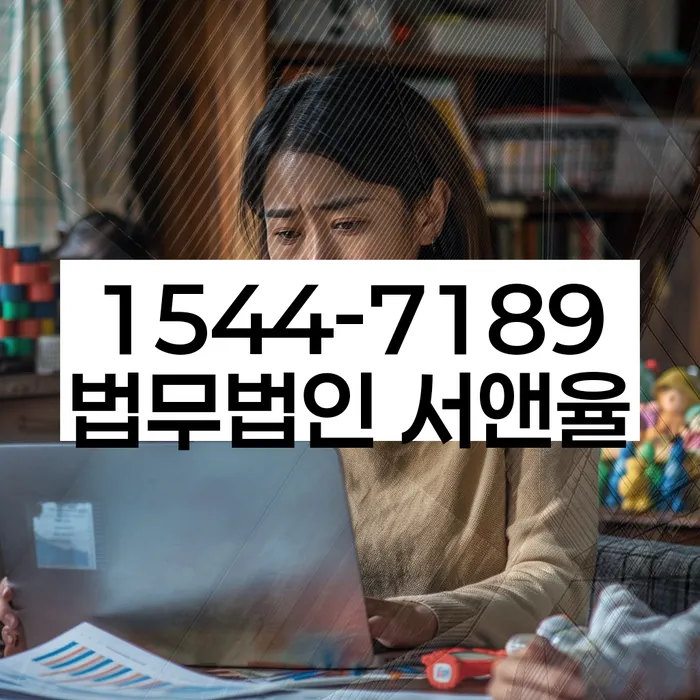 개인회생신용등급