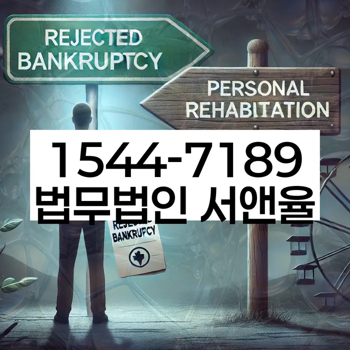 적절한 키워드